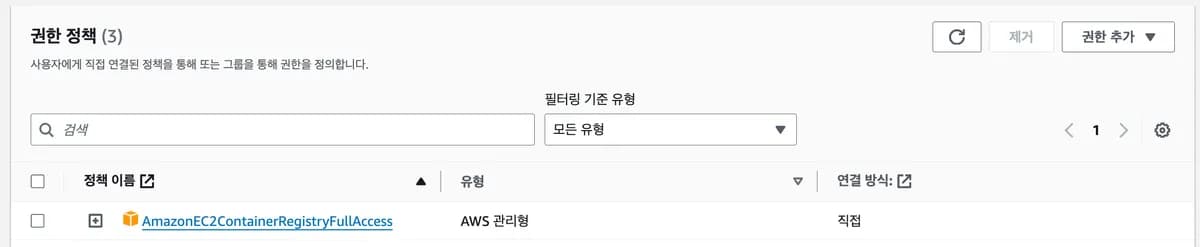 [실습] EC2에 Docker 설치, ECR 셋팅하기