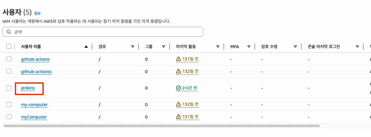 [실습] IAM 에서 권한 부여하기