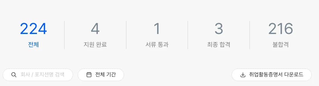 이*복님이 보내준 캡처